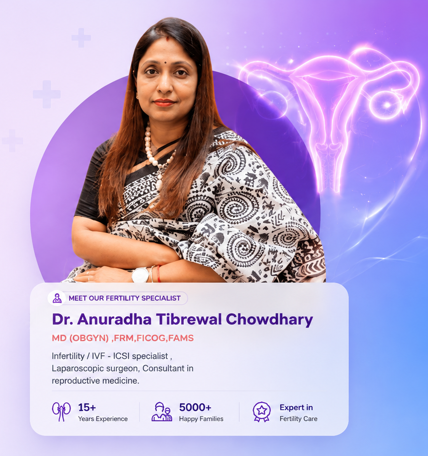 IVF Treatment and Fertility Care Specialist